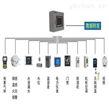 Acrel-2000E/B 智慧校园配电室电力监控系统