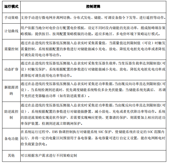 能量调度5.png