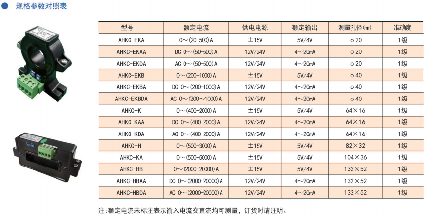 开口式开环霍尔电流传感器参数.png