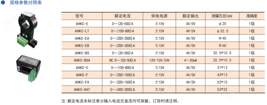 闭口式开环霍尔电流传感器参数.png