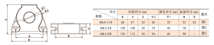 直流漏电流传感器外形尺寸.png