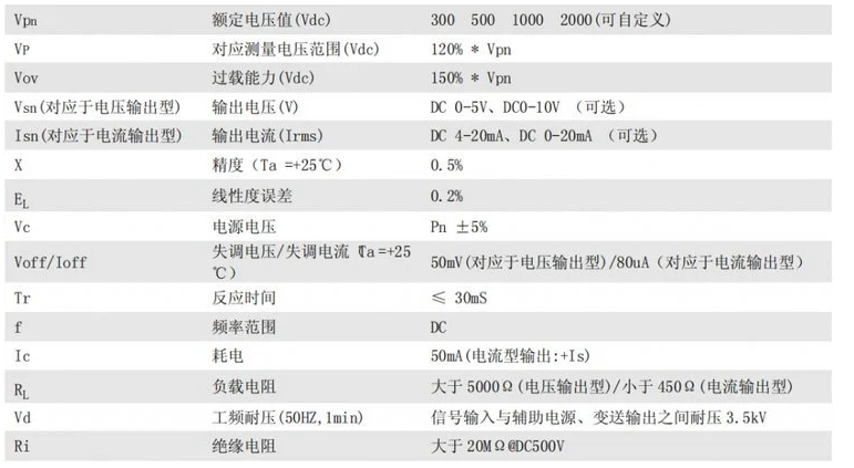 微信截图_20231202145308.png